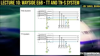 Lecture 10 Wayside Earthing amp Bonding  TT and TNS System [upl. by Hako]