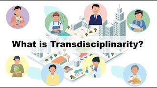 What is Transdisciplinarity All English edition [upl. by Felipe408]