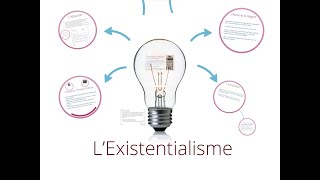 Lexistentialisme Mouvements Littéraires du XXe siècle [upl. by Naret214]