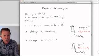 56 Metalen en redox  scheikunde  Scheikundelessennl [upl. by Madai]