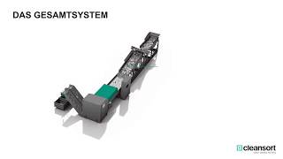 cleansort  Laserbasierte Sortieranlage zum Schrottrecycling Recycling von Aluminium mittels LIBS [upl. by Razaile378]