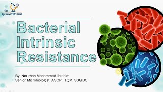 Episode 23 Bacterial Intrinsic Resistance [upl. by Abraham]