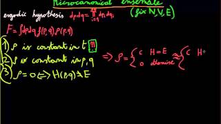 Microcanonical ensemble Stat Mech 5 [upl. by Holt]