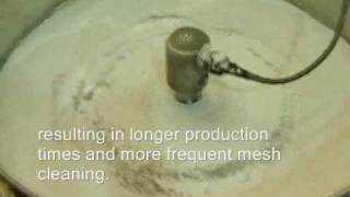 Ultrasonic Sieving  Screening Pharmaceutical Chalk  Finex 22 [upl. by Weaks350]