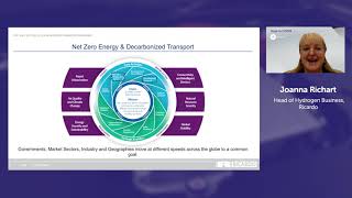 Road to COP26 Fuel Cells Webinar [upl. by Namielus]