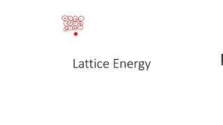 ALevel Chemistry Lattice Energy Part 1 [upl. by Eerahs613]