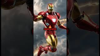 Ironman VS T800 t800 ironman shorts [upl. by Uliram]