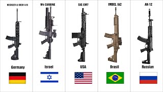 Main Military Rifle Of Each Country  CK Technology Data [upl. by Grand]