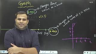 BASIC MATH  Basic Graph for physics and chemistry  Feel of slope with MRSTAR  neet jee [upl. by Oflodor]