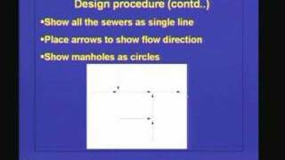 Lecture 38 Sanitary Sewerage System [upl. by Kirrad501]