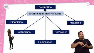 481  ESTUDO DA LÍNGUA – POLISSEMIA HOMONÍMIA PARONÍMIA SINONÍMIA E ANTONÍMIA [upl. by Cerracchio]