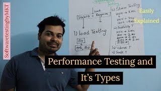 Performance Testing and Its Types With Practical Examples  Software Testing [upl. by Masao269]