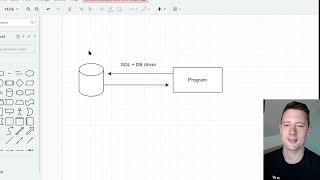 Get Started With Entity Framework amp ObjectRelational Mapping Postgres w Docker  SQLite w file [upl. by Beauchamp]