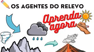 Os agentes internos e externos do relevo [upl. by Logan]