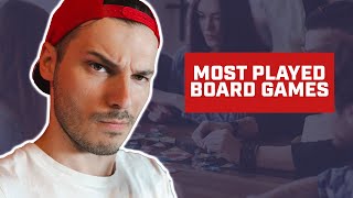 Most Played Board Games 2024 [upl. by Paula430]