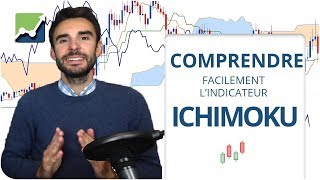 Comment fonctionne lindicateur ICHIMOKU KINKO HYO [upl. by Yeldoow867]