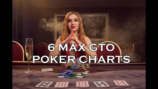 6 Max GTO Poker Charts [upl. by Kcid275]