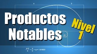 Productos Notables  Ejercicios Resueltos Nivel 1 [upl. by Cofsky]