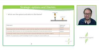 CPA GSL Module 5  Section 51 [upl. by Eldnik333]