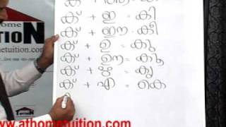 Learn Malayalam quick to readwrite and speak in 7 days Part 6 [upl. by Ekusuy]