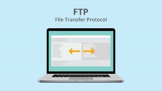 39 Установка и настройка FTP на Windows Server 2019 [upl. by Loleta]