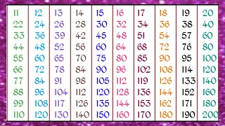 1 to 20 multiplication tables  1 to 20 times Tables  Times tables from 1 to 20 [upl. by Saile199]