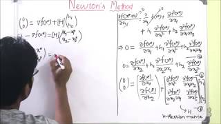 Lecture 39  Multivariable Unconstrained Optimization  Newtons Method Part 1 [upl. by Llenyt]