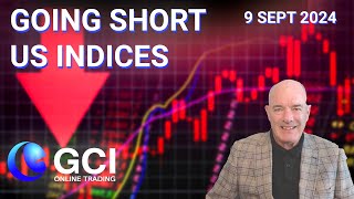 Forex Trading Short on US Indices and GBPNZD EUR Interest Rates in Focus [upl. by Enicnarf]