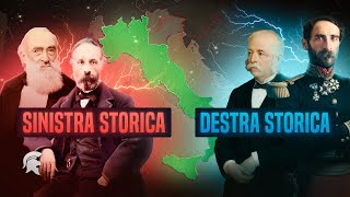 DESTRA STORICA e SINISTRA STORICA in Italia [upl. by Lledraw]