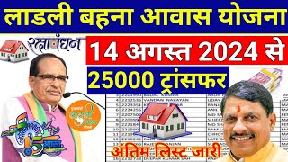 Ladli behna awas yojana mp 2024  ladli behna yojana new update  महिलाओं को पहले मिलेगा राखी उपहार [upl. by Dowling]