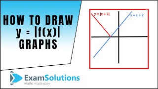 VECTOR example graddiv F at point 210 PART4 [upl. by Anaxor330]