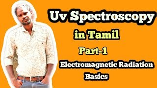 UV Spectroscopy  Part1  Basics of Electromagnetic Radiation  Chem Loaded [upl. by Lapo]