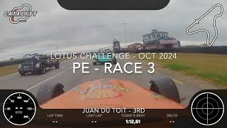 2024 Oct PE Juan Du Toit Garmin R3 [upl. by Lucretia21]