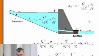 Energiewasserbau 2 Das Prinzip der Wasserkraftnutzung [upl. by Arnelle914]