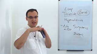 Hyponatremia Causes Thiazide Diuretics [upl. by Nicolis]