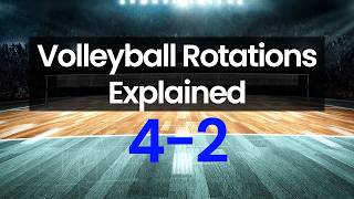 How to Run a 42 Rotation in Volleyball Serve Receive [upl. by Alguire772]