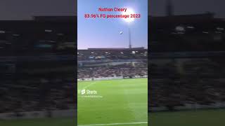 Nathan Cleary penrithpanthers nrl australia footy NathanCleary football [upl. by Ellah206]