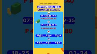 Lotto Result September 8 2024 9PM  COMPLETE LOTTO RESULTS PCSO lottoresults pcsolottoresults9pm [upl. by Kirshbaum]