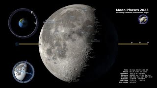 2023 Moon Phases  Northern Hemisphere  4K [upl. by Maller99]