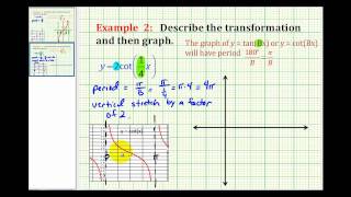 Example Graphing a Transformation of the Cotangent Function [upl. by Kronfeld]