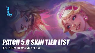 Patch 50 Skin Tiers  Wild Rift [upl. by Aihsital]