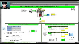 PARTE 2  BALANCES METALÚRGICOS en flotación de minerales  PROMITECH [upl. by Henri]