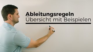 Ableitungsregeln Übersicht mit Beispielen Kettenregel Produktregel Quotientenregel etc [upl. by Dralliw]