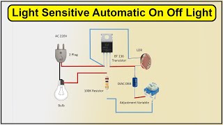 How To Make Light Sensitive Automatic On Off Light  LDR [upl. by Braeunig743]