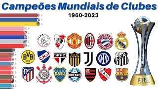 Campeões do Mundial de Clubes 19602022 [upl. by Zandt202]