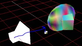 Model View Projection Matrices [upl. by Boucher29]