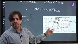 Funciones Crecientes Decrecientes y Constantes Problema Resuelto  Precálculo [upl. by Dream]