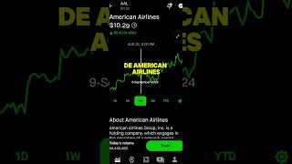 AMERICAN AIRLINES MOVIMIENTO DEL PRECIO DE LA ACCIÓN  ROBINHOOD INVERSIONES [upl. by Fidela436]