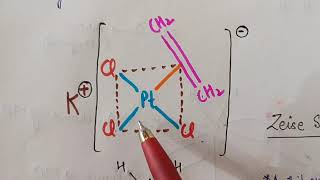 Zeise Salt  Metal  Olefin Complex  Organometallic compound [upl. by Monk]