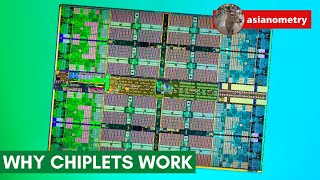 Why AMDs Chiplets Work [upl. by Kellene]